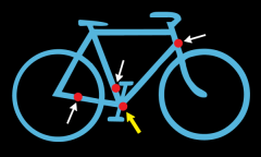 Блог компании Lostbike.ru: Весеннее обновление, а так же, о том, как не потерять свой велосипед и что делать в случае кражи