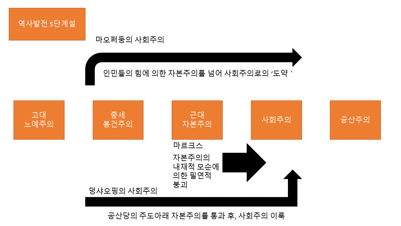 슬라이드2.PNG