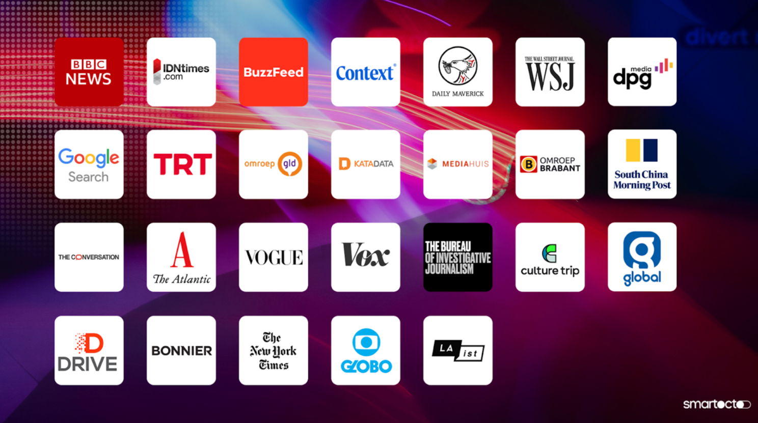 engagement news organisations