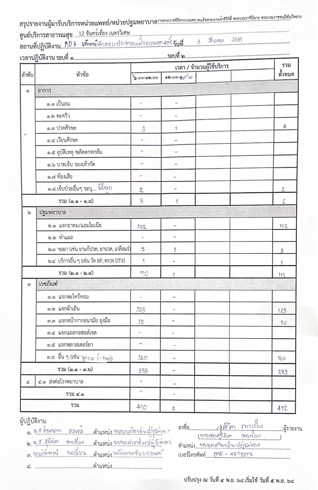 รูปภาพ