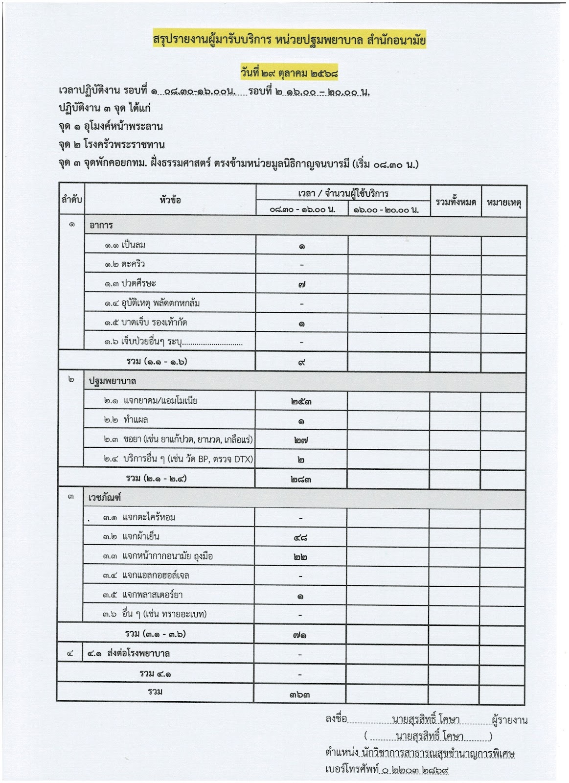 รูปภาพ