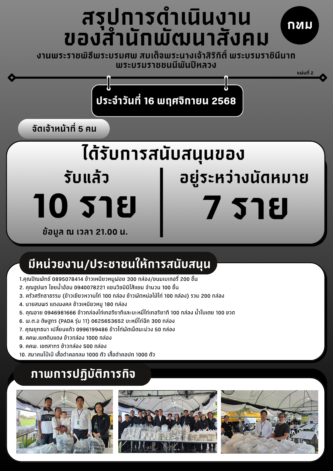 รูปภาพ