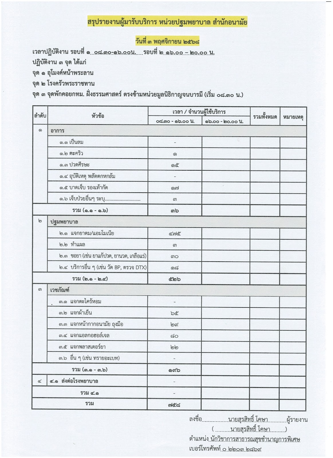 รูปภาพ