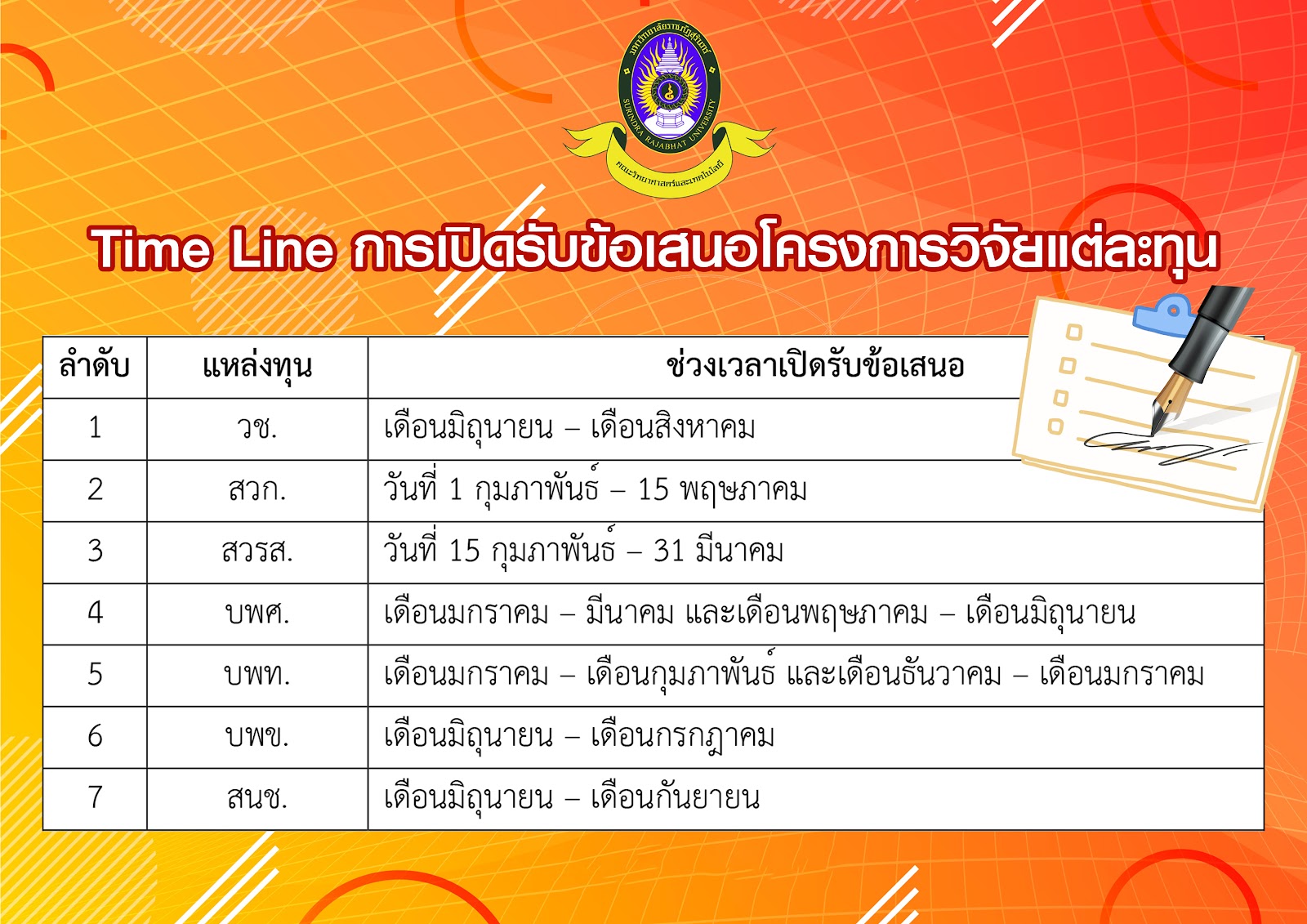 รูปภาพ 1