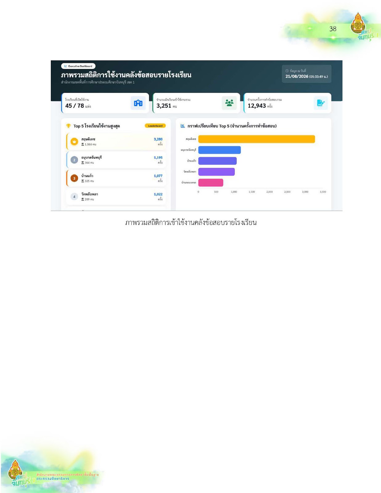 Media Preview