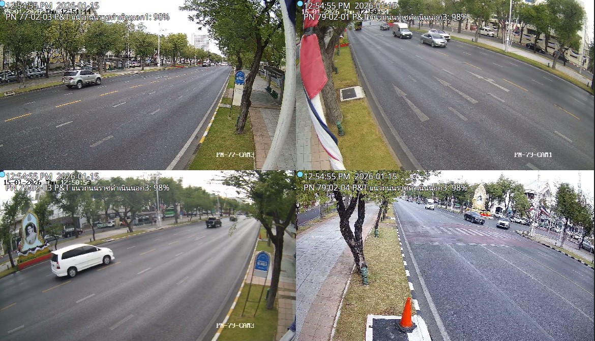 รูปภาพ