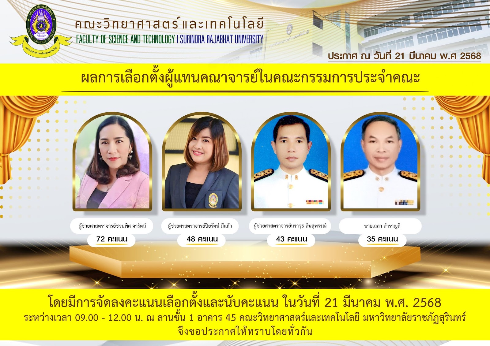 รูปภาพ 1