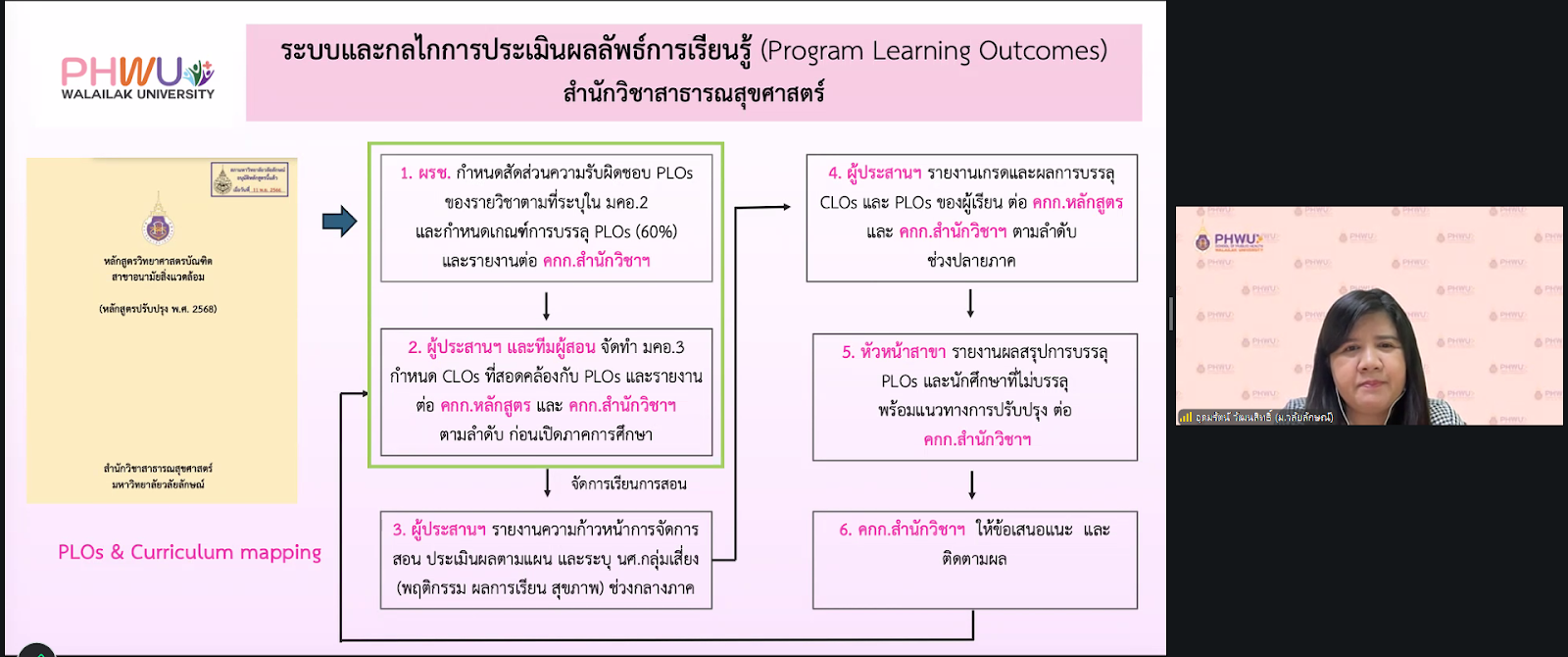 ศคร. จัดกิจกรรมแลกเปลี่ยนเรียนรู้ WU UKPSF Club Lunch Talk 2026 ครั้งที่ 3 ในวันที่ 8 ก.ค. 2569-2