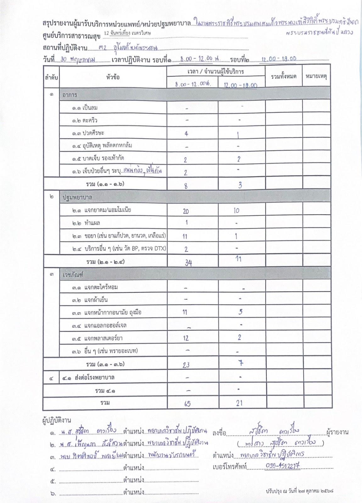 รูปภาพ