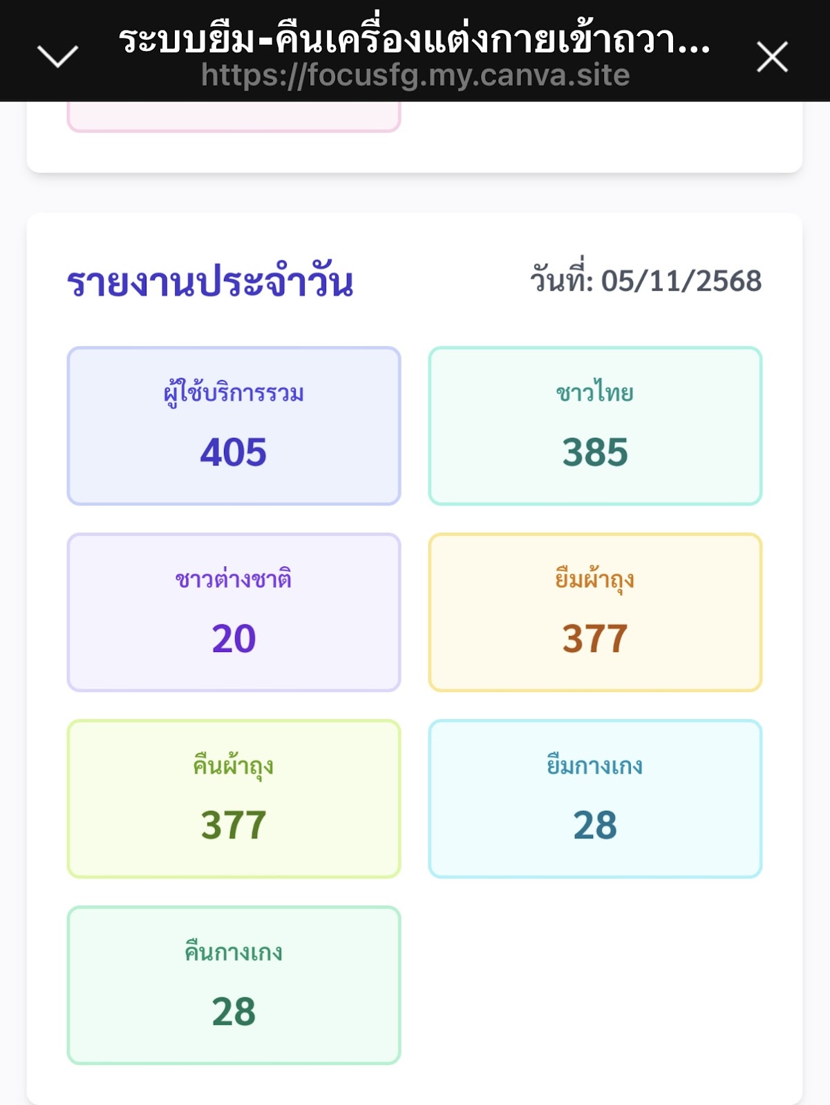 รูปภาพ