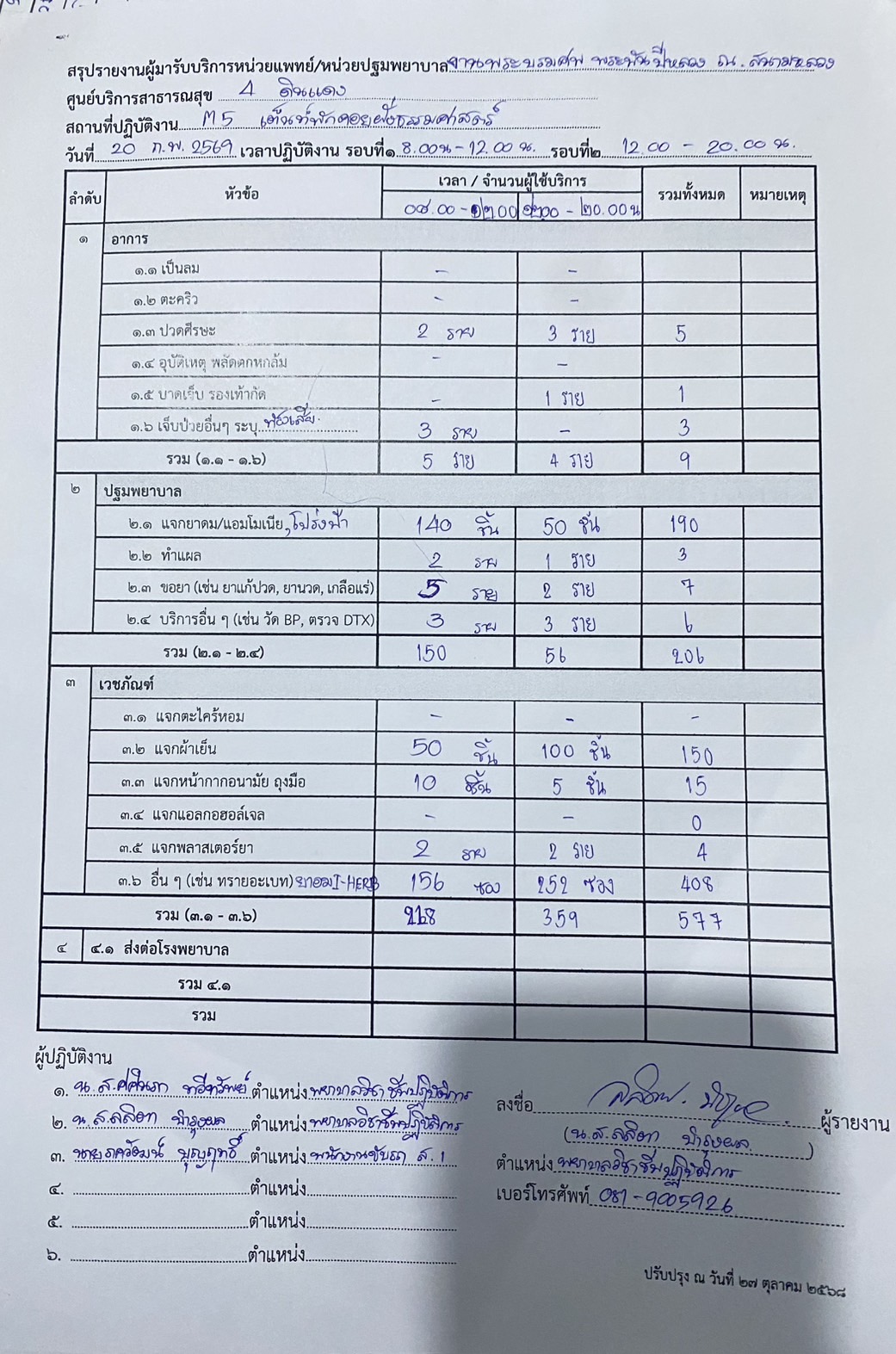 รูปภาพ