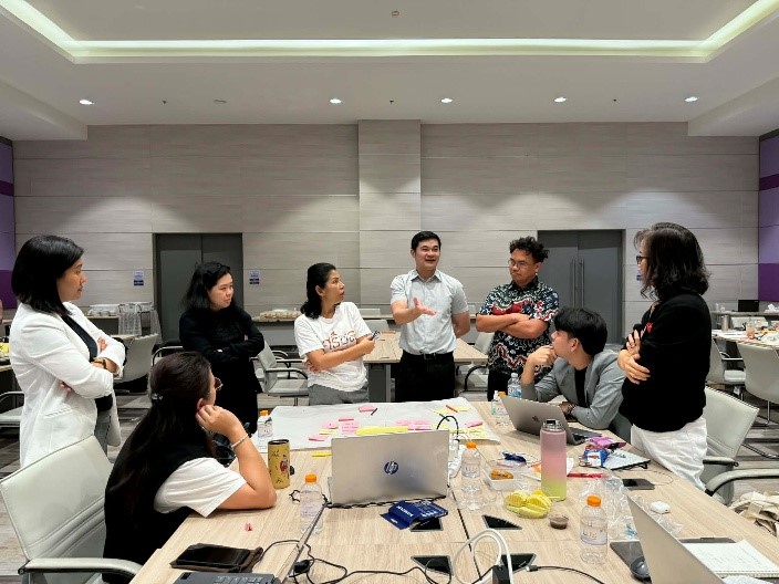 โครงการฝึกอบรมหลักสูตร 