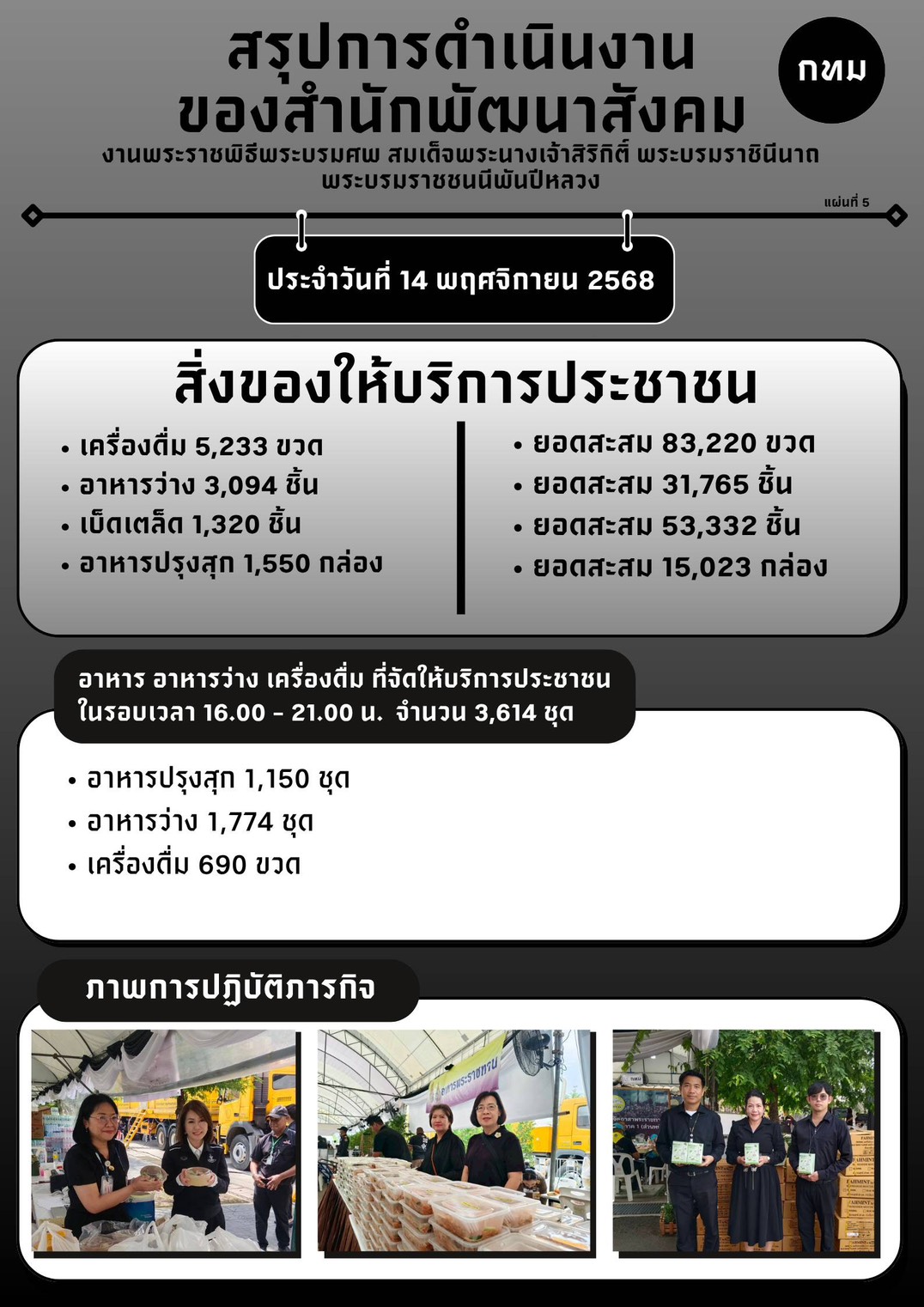 รูปภาพ