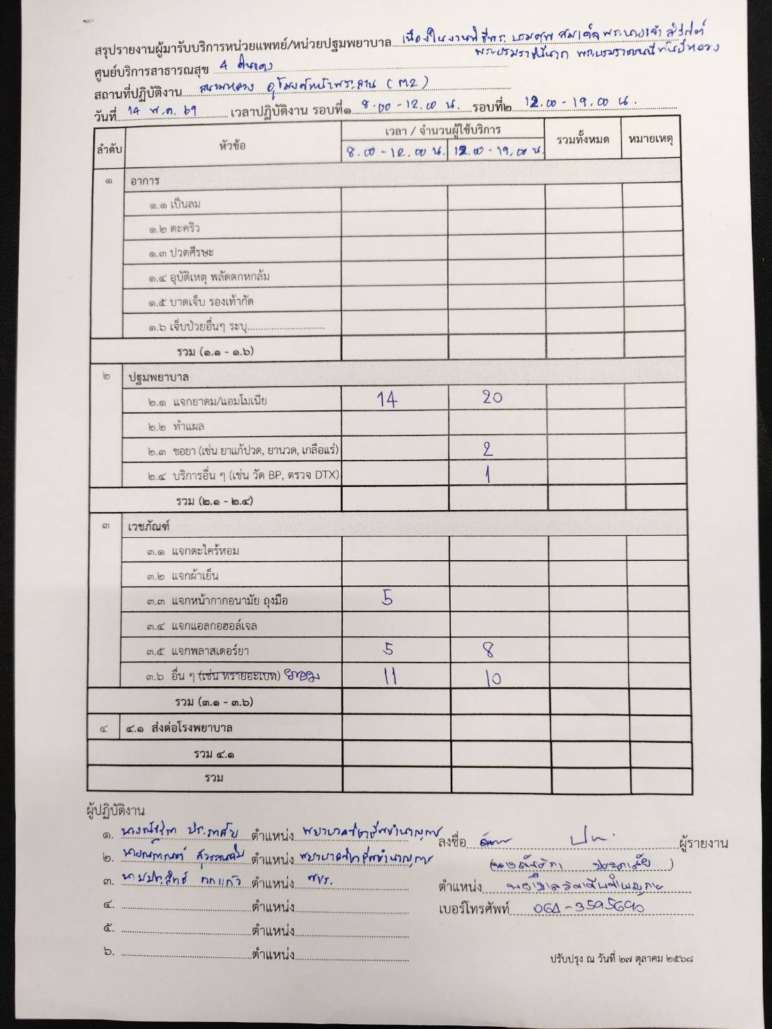 รูปภาพ