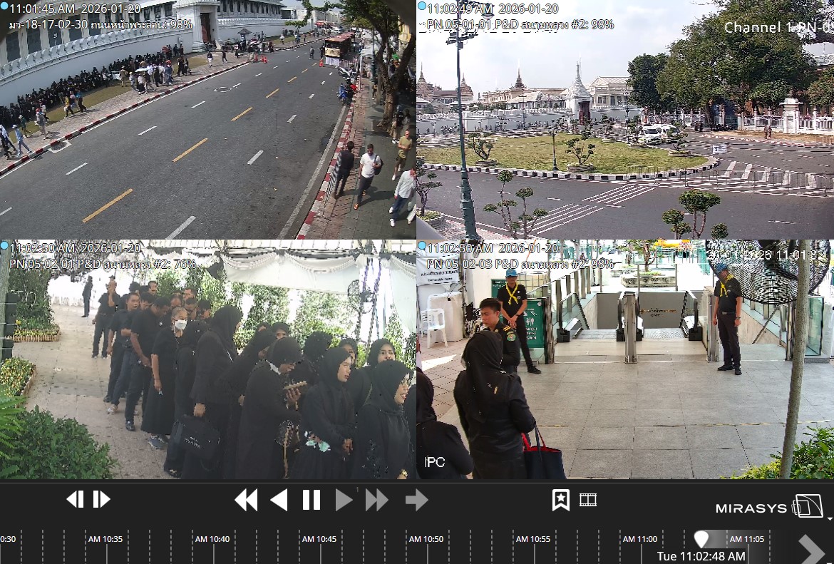 รูปภาพ