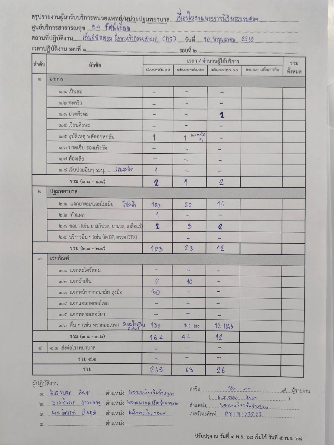 รูปภาพ