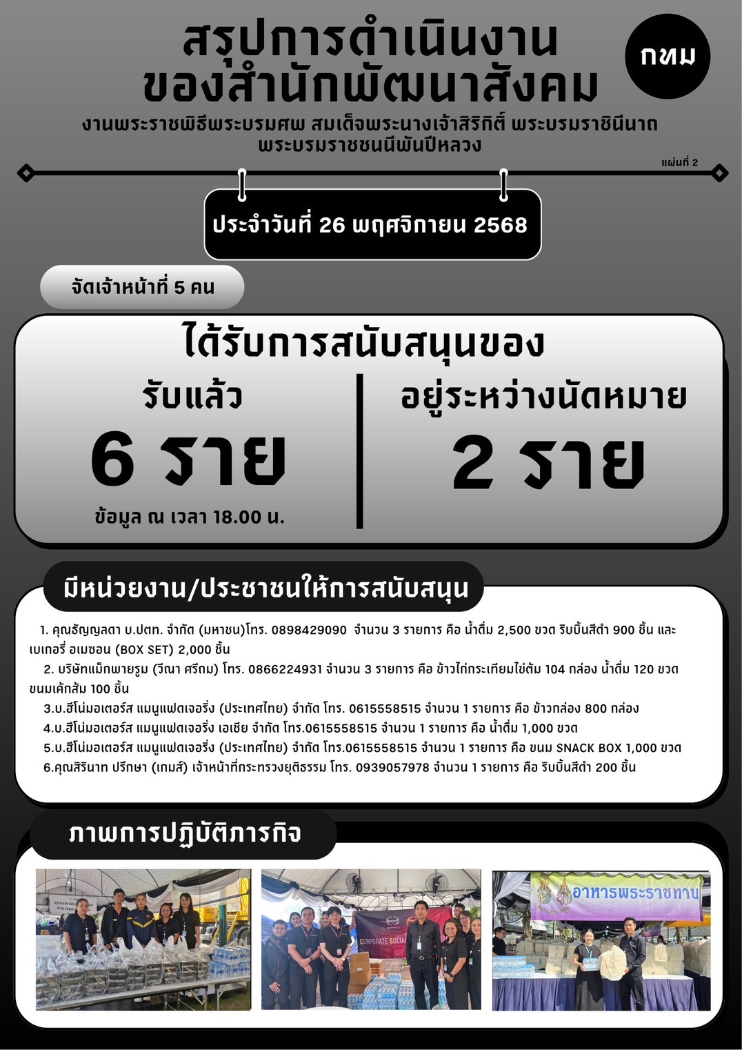 รูปภาพ