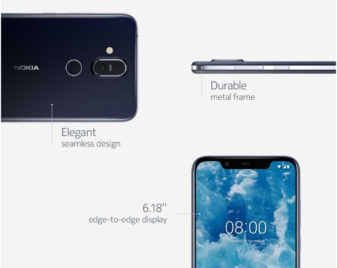 nokia 8.1 price in india Design