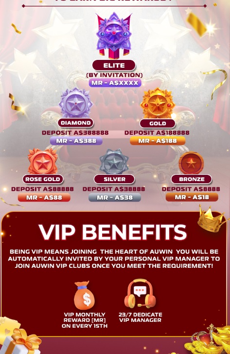Auwin Casino No Deposit Bonus – Get a Free Chip 20 AUD After Registration, ALL Bonus Codes & Promotions [year] 8