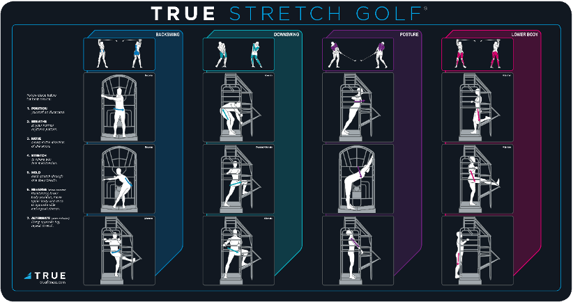 TRUE Stretch Golf functional fitness workout guide