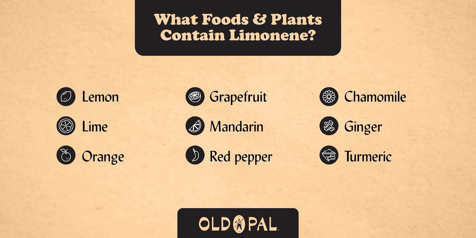 limonene