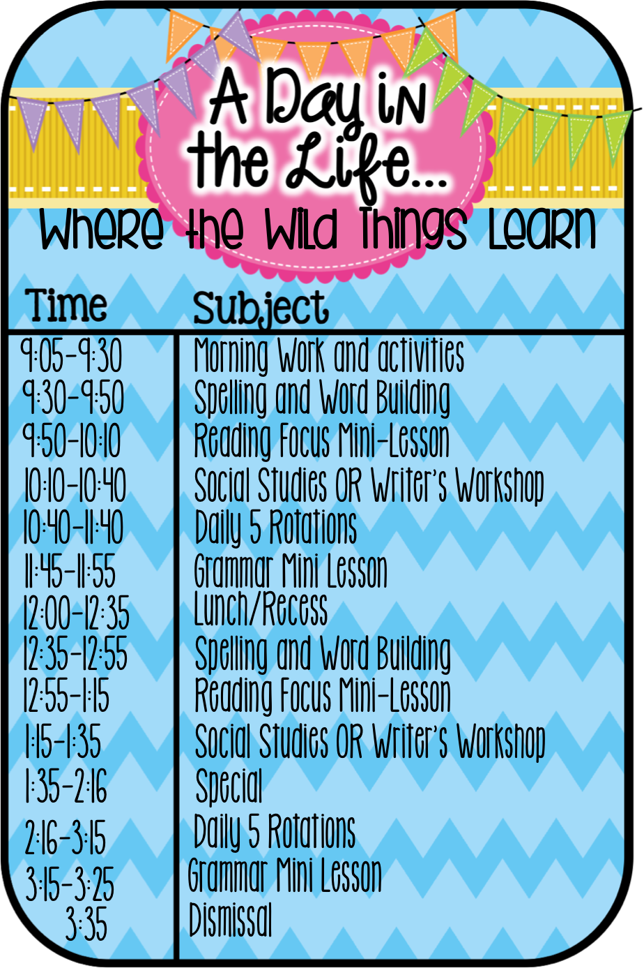 C:\Users\rwil313\Desktop\Example of a Primary School Timetable.png