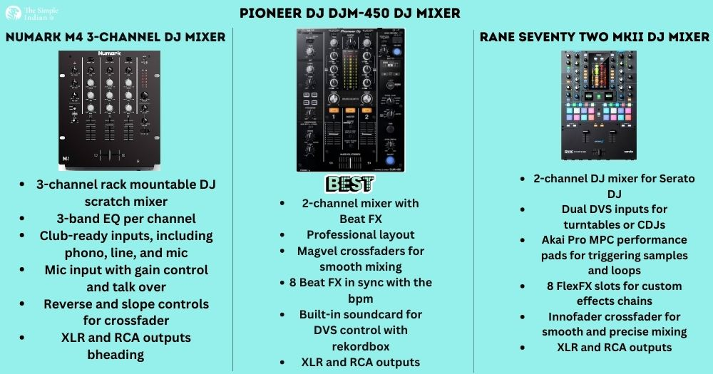 How Does a DJ Mixer Work