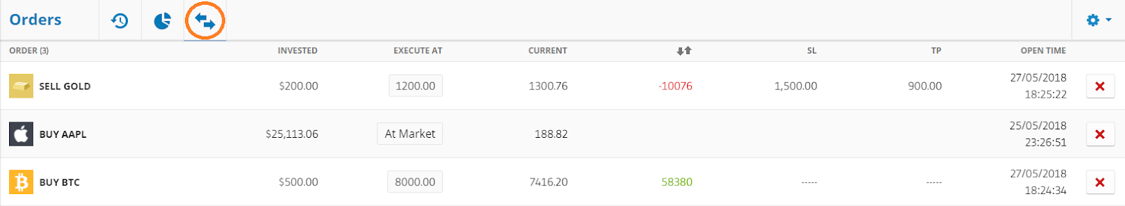 Trading Borsa, Economia e Mercati Finanziari