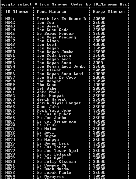 C:\Users\Aras\Documents\Tugas semester 1\Basis data\Tugas besar\7 Like, Order by, Grup By, Asc, Des\Asc, Desc\47.PNG