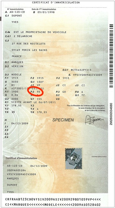 puissance DIN voiture
