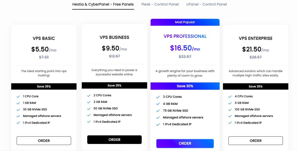 5 Best Cheapest Offshore Web Hosting Provider in [current_date format='F,Y']