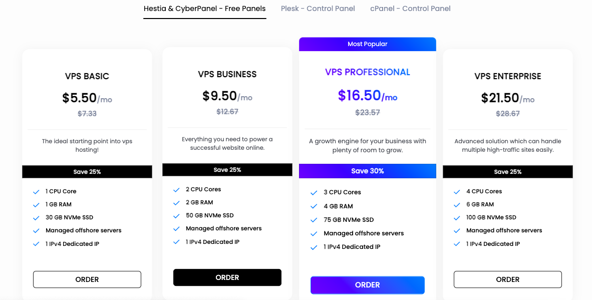 5 Best Cheapest Offshore Web Hosting Provider in 2024