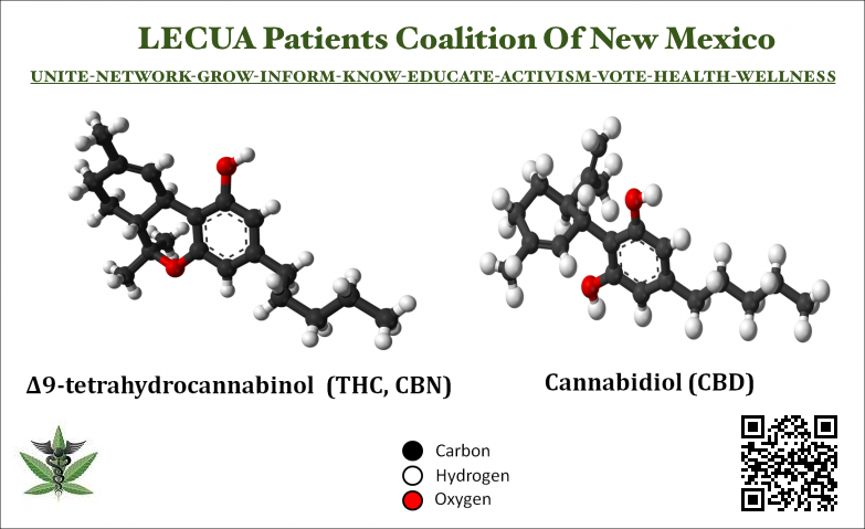 LECUA_thc_cbd.png