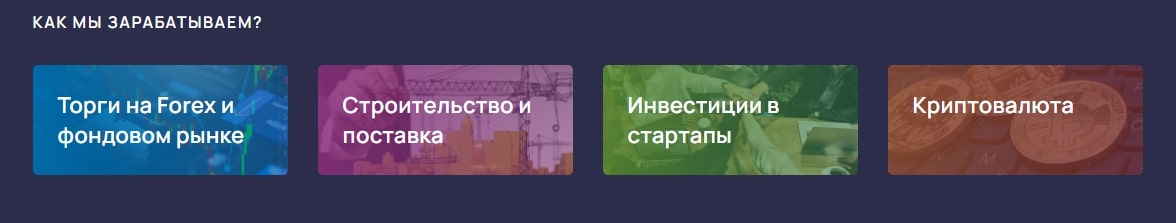 Обзор условий инвестиционного клуба FrendeX: анализ сайта, отзывы