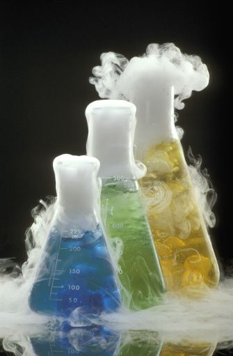 Experiments