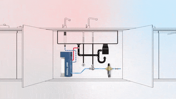 Фильтры под мойку для очистки воды: варианты исполнения, установки, водоподготовки