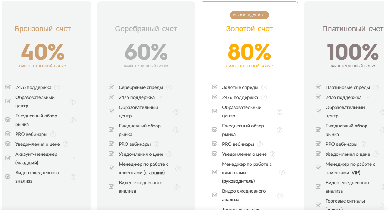 Trading Teck: Разоблаченный брокер-мошенник - обзор, отзывы, Фото № 3 - 1-consult.net