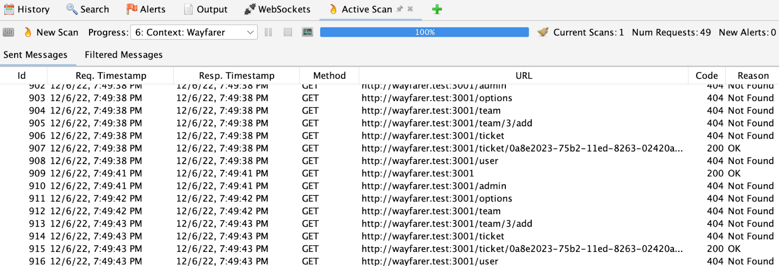 The Active Scan tab inside the ZAP desktop app, with lots of traffic populated.