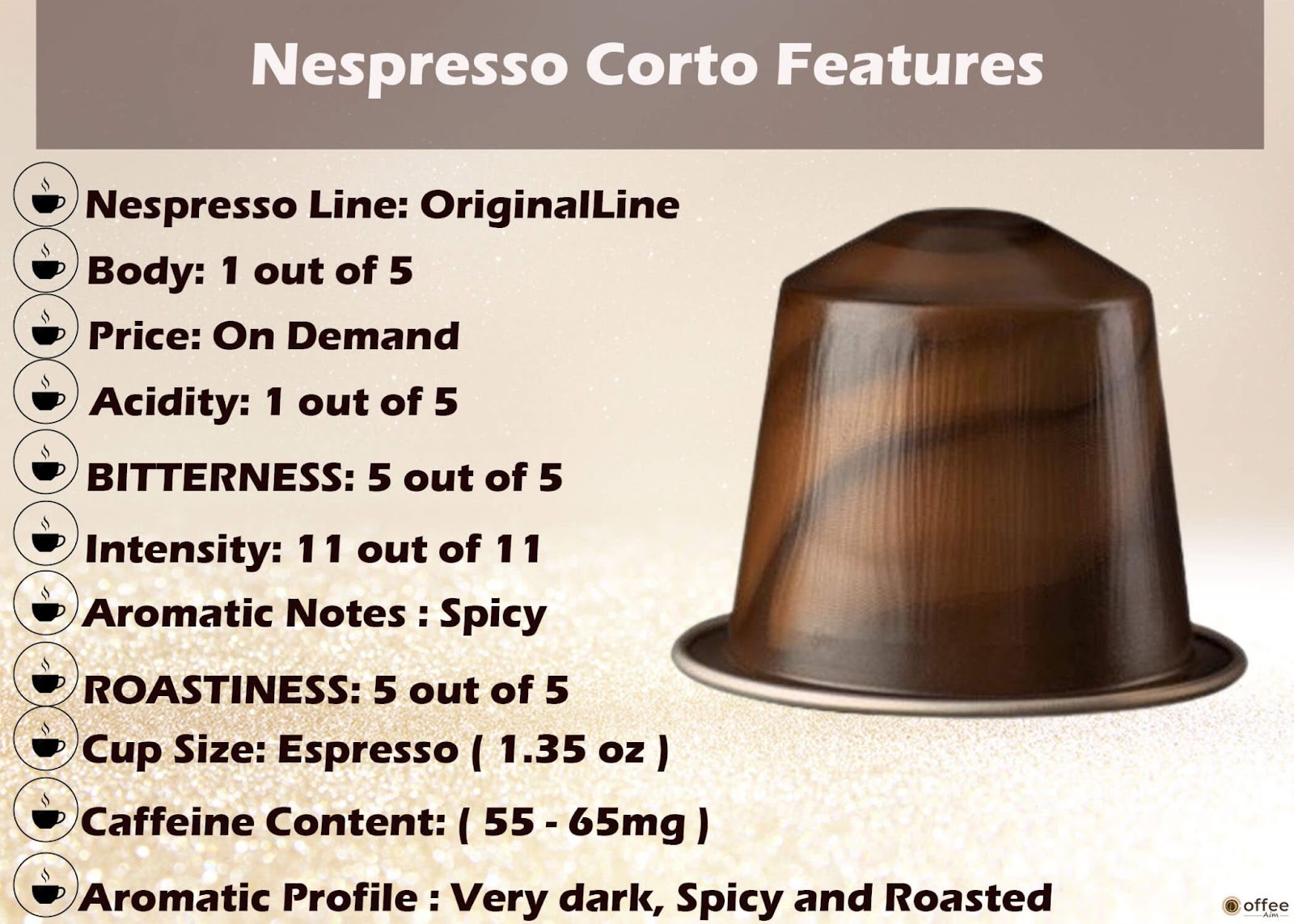 Features Chart of Nespresso Corto Original Line Capsule.