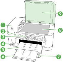 HP Officejet 6500 Service User Manual 1