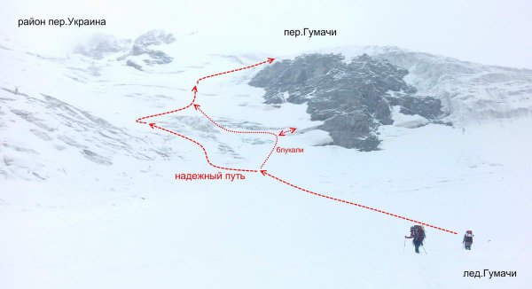 Отчет о горном походе 4 к.с. по Приэльбрусью