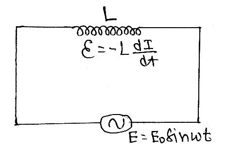 E:\AJ www.physicswithaj.com\12\8. A.C\New folder\CamScanner 04-17-2021 19.53_12.jpg