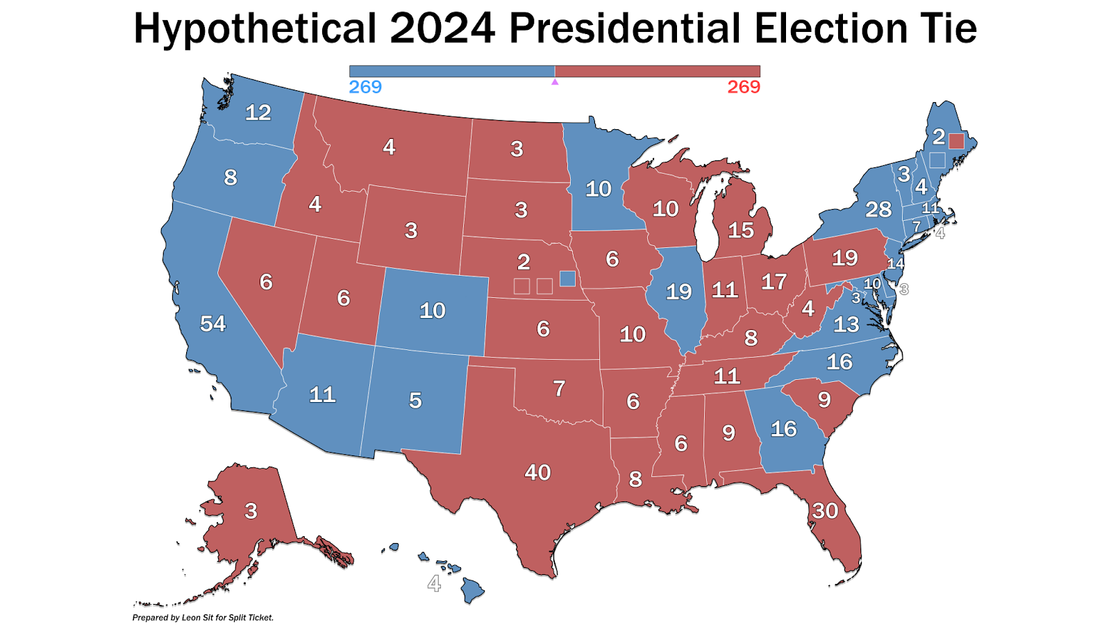 How the 2024 House Elections Could Decide the Presidency Split Ticket