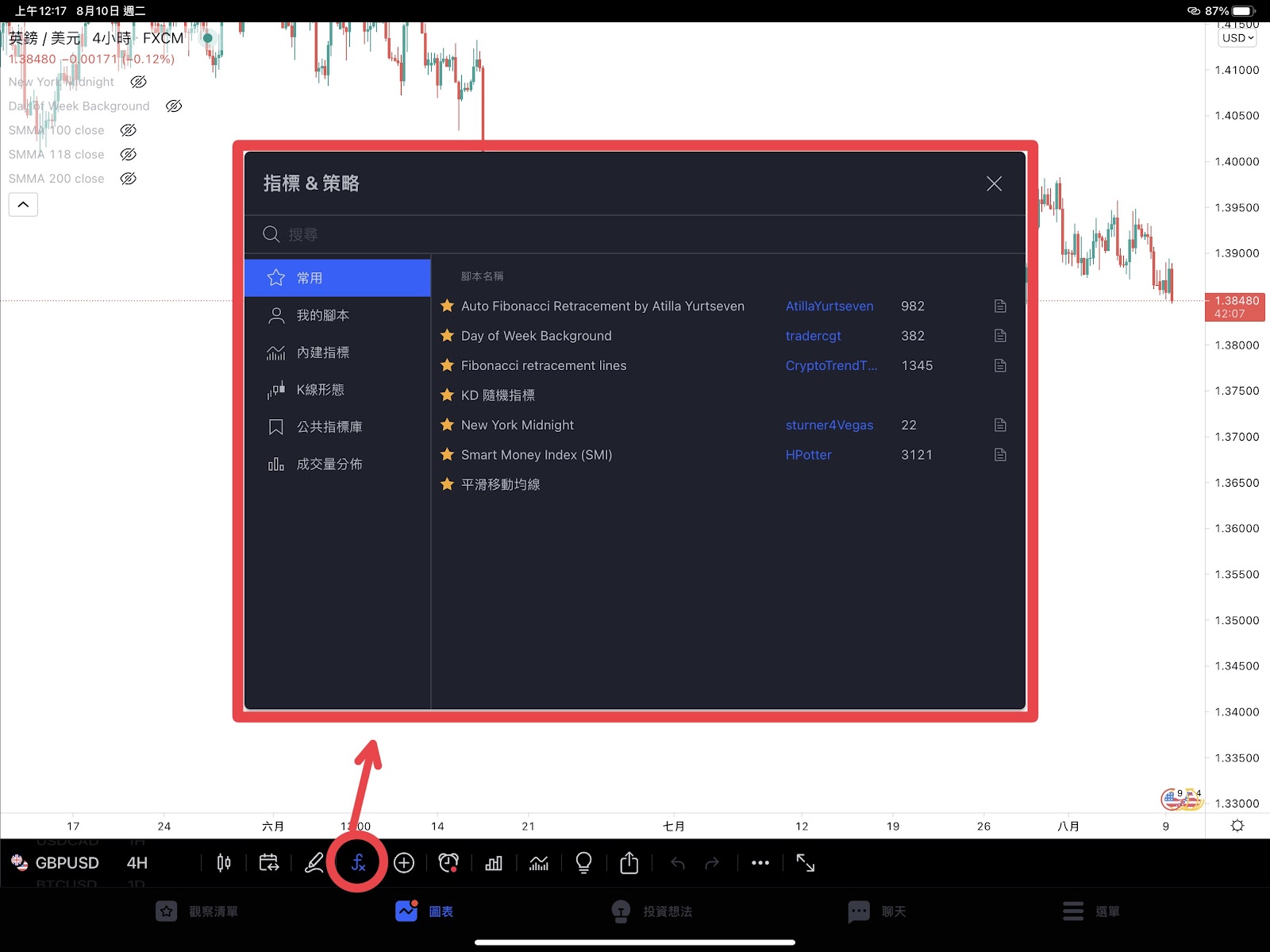 TradingViews技術指標設置