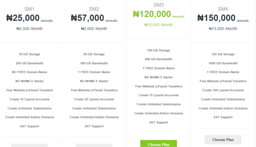 Smart Web Nigeria Reseller Pricing