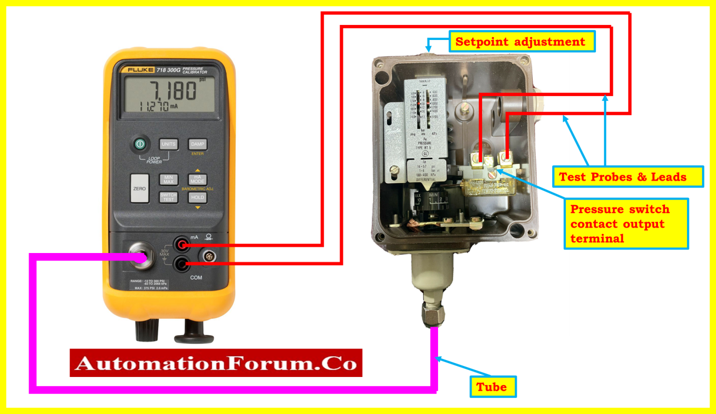 Calibration of pressure switch using FLUKE 718 pressure calibrator 1