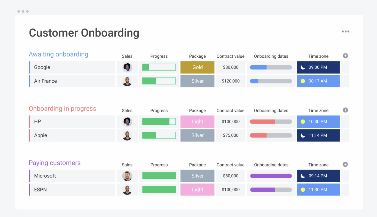 customer onboarding on monda crm