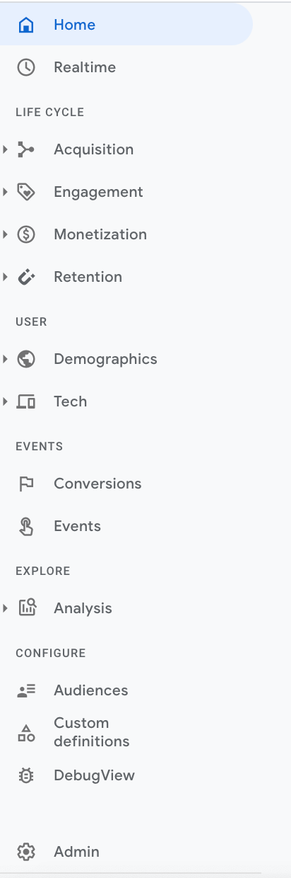 google analytics 4