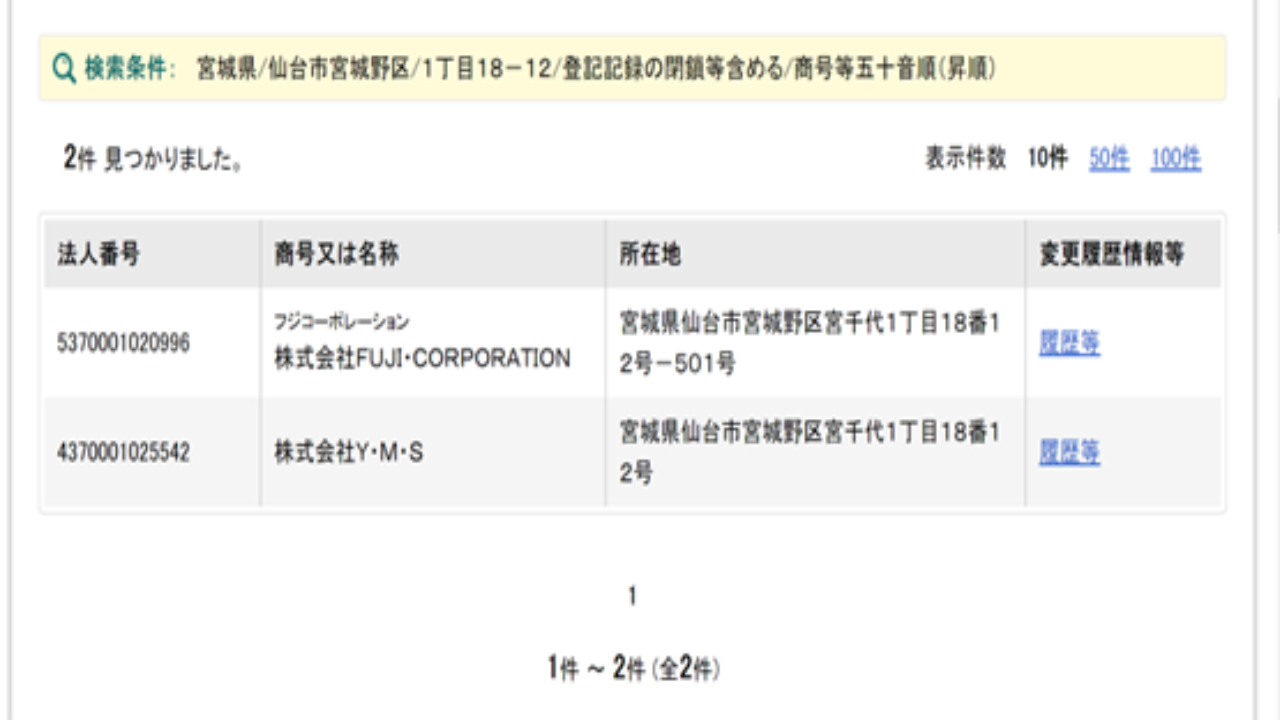 副業 詐欺 評判 口コミ 怪しい 自由起業大学 大原正裕