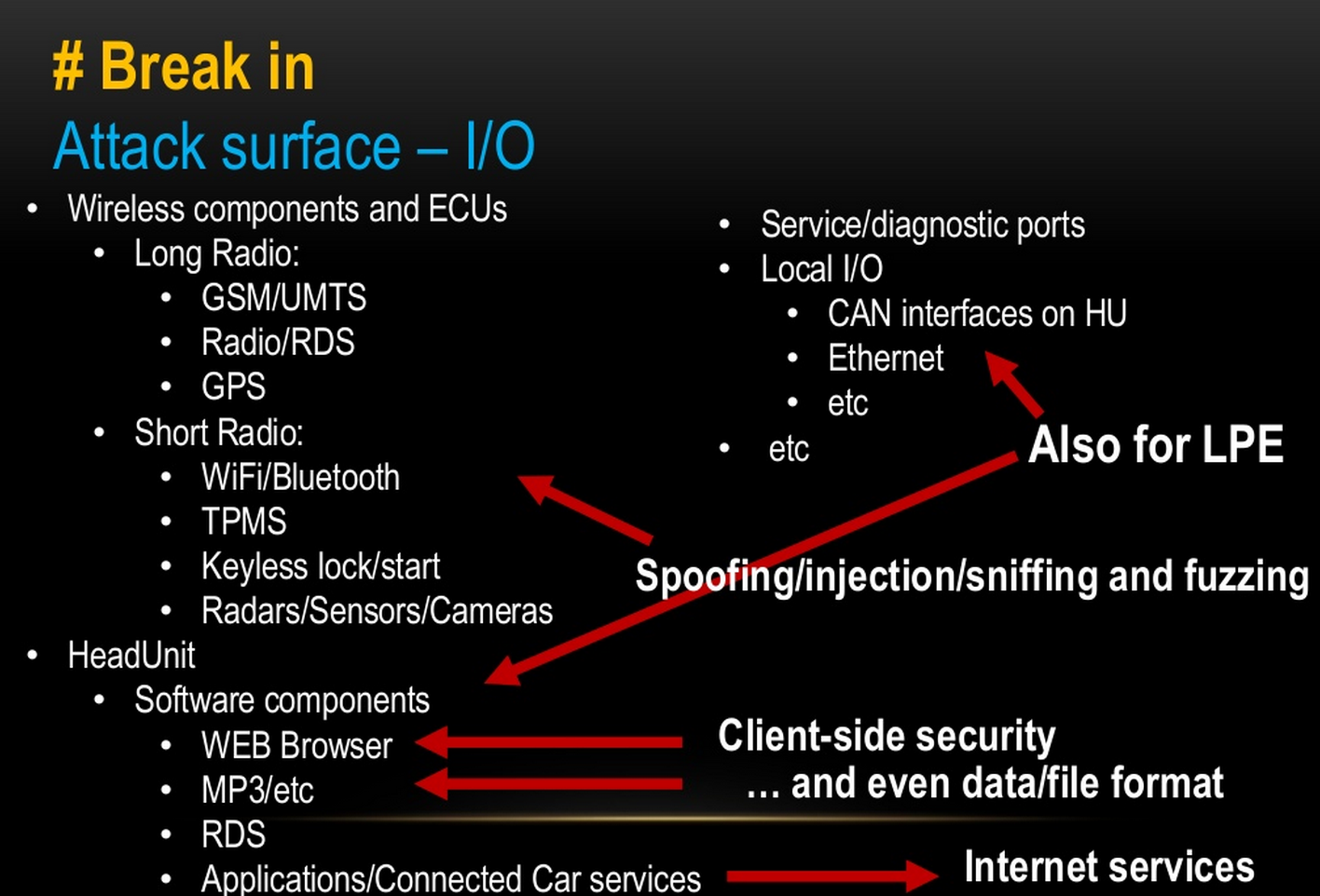 https://habrastorage.org/files/91a/30a/c37/91a30ac375e646e9a41770bf863f8e78.png